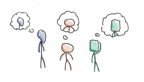 What do you worry people will think about you?